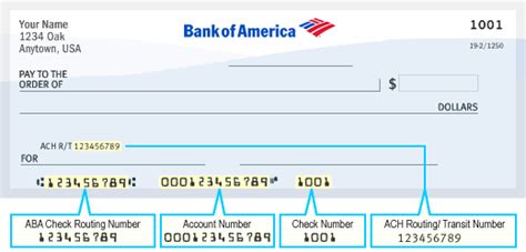 bank of america aba number